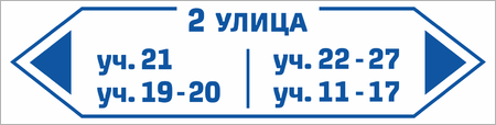Табличка с номером улицы и номерами участков СНТ
